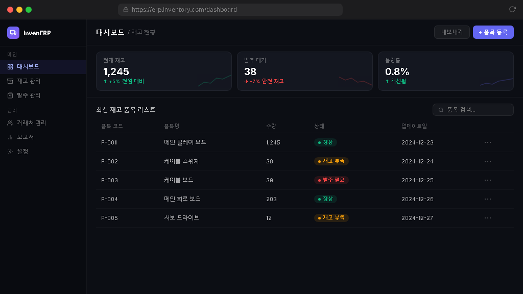 ERP 재고관리